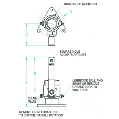 GROCO 1-1/4″ Bronze Tri-Flanged Ball Valve/Seacock