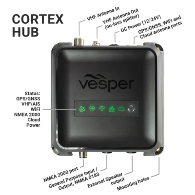 Vesper Cortex M1- Full Class B SOTDMA SmartAIS Transponder w/Remote Vessel Monitoring – Works Worldwide